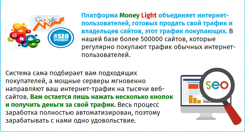 Money Light отзывы