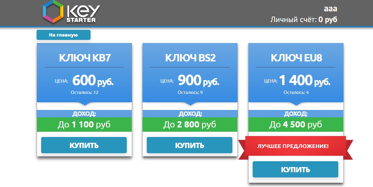 1400 в рублях. Цена 600 рублей. Ключ к доходам. Ключ к заработку lymacom.