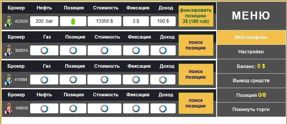 Позиции брокеров. ГАЗ брокер.