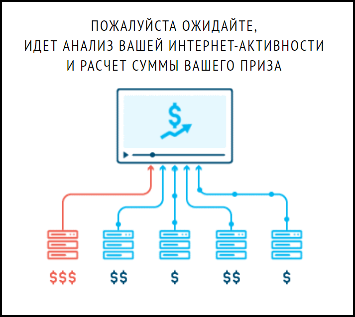 Пожалуйста ожидайте